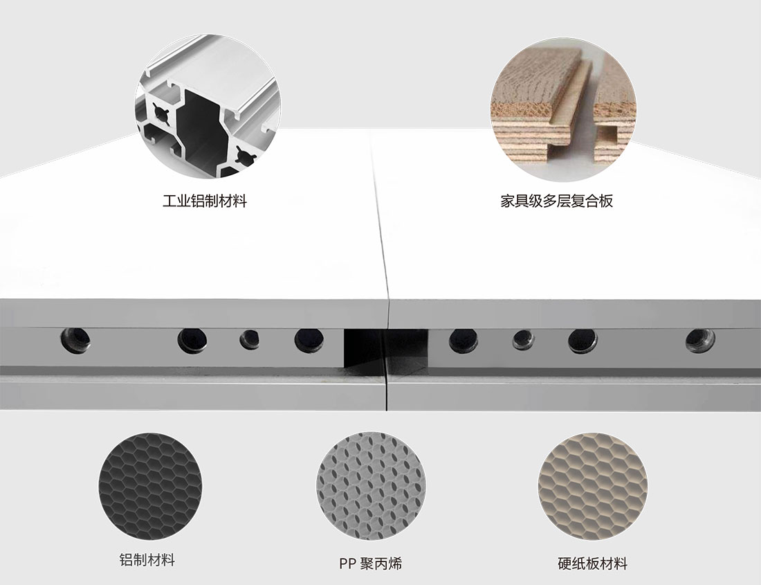 EXPOBM移动展墙使用材料