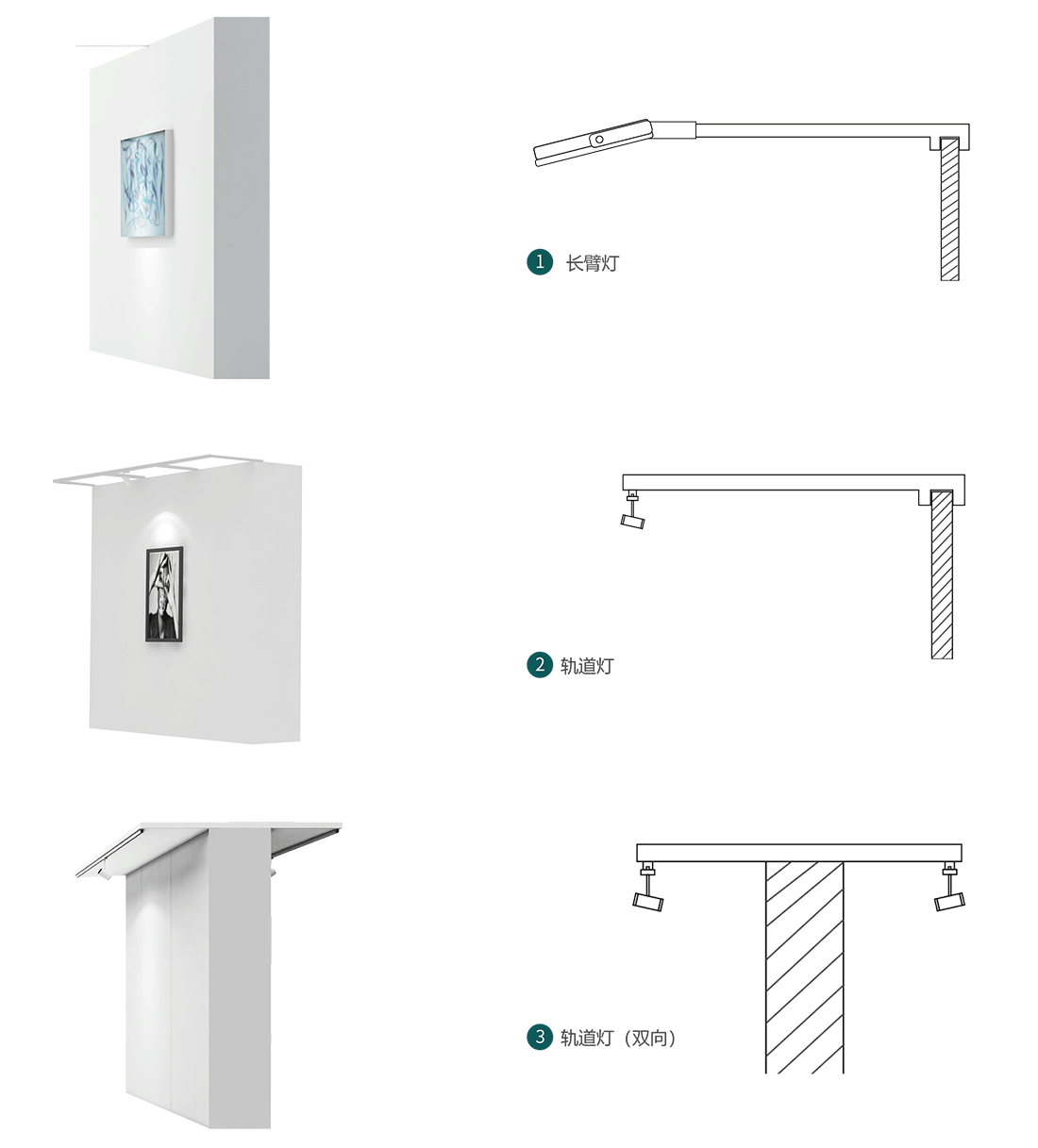 移动展墙配灯安装示意